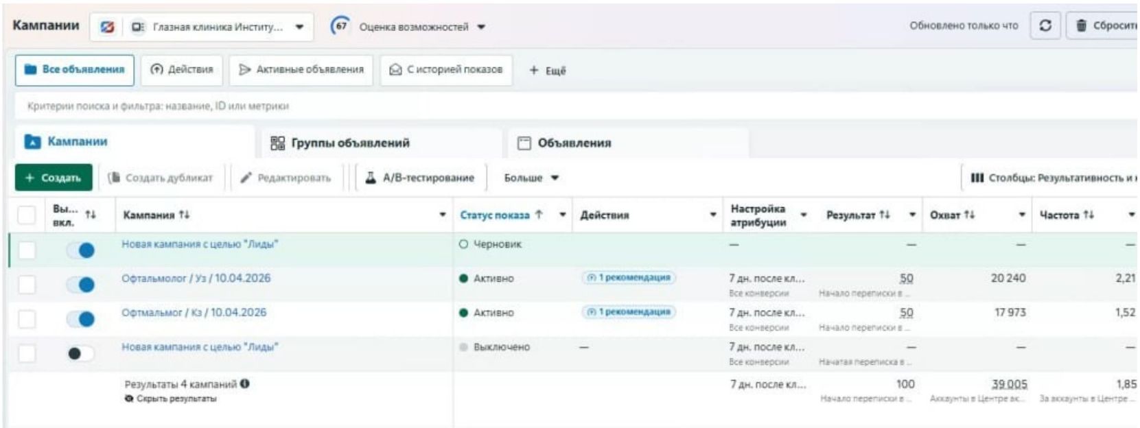 Meta Ads Manager: обе кампании активны: Казахстан и Узбекистан, апрель