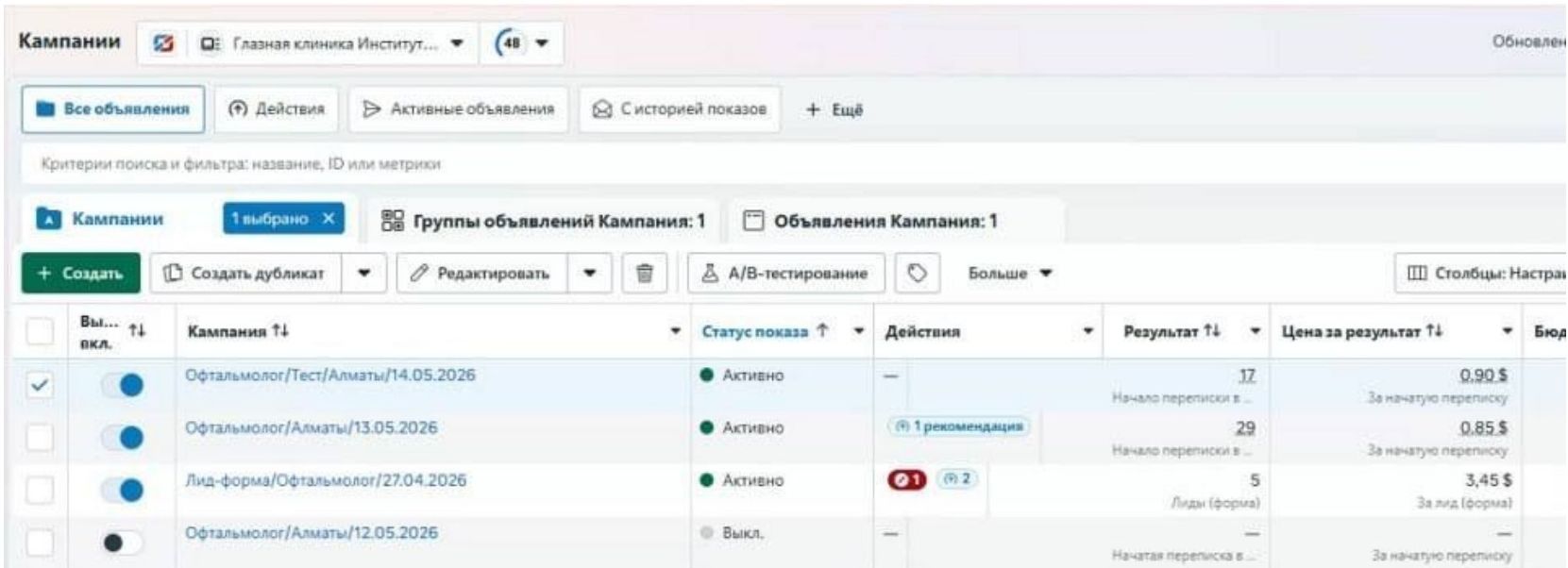 Meta, май 2026 года: две кампании в Алматы, 29 результатов по $0,85 и 17 по $0,90